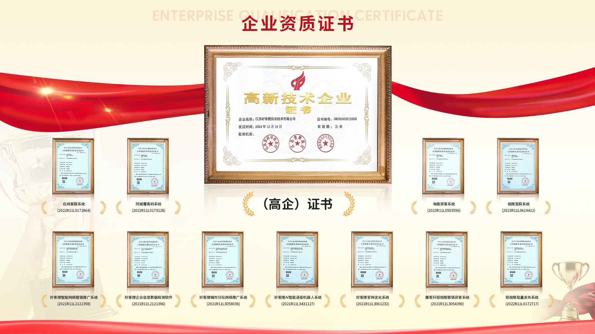 大观网站排名收录的几条秘密，很少有人知道